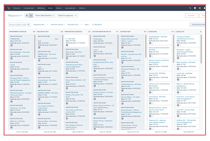 ¿cuáles Son Las Características De Crm Avanzadas De Hubspotemk 2581